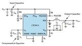MLCCs, Analog Devices