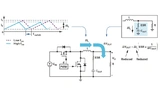 MLCCs, Analog Devices
