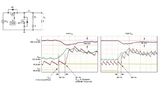 MLCCs, Analog Devices