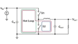 MLCCs, Analog Devices