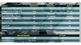 Tabelle zum Vergleich von Mach-NX mit MachX 