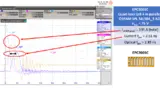 GaN Lidar EPC