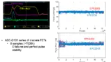 GaN Lidar EPC
