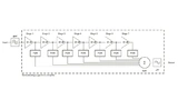 Texas Instruments, Logarithmic Amplifier, Ultrasound