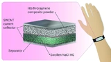 Skoltech, SuperCap, Graphene