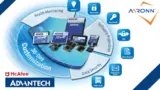 Aaronn und Advantech Produkte
