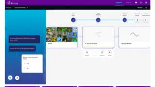 Die codefreie visuelle Benutzeroberfläche von AI Studio ist intuitiv für eine breite Palette von Fähigkeitsstufen, nicht nur für KI-Datenwissenschaftler.