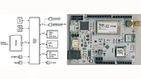 Das Modul Fox 3 bietet als Sigfox-Gateway ein üppige Ausstattung