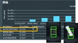 Dashboard All Image Tracer