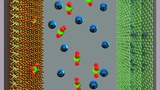 Graphen-Hybride aus metallorganischen Netzwerken (metal organic frameworks, MOF) und Graphensäure ergeben eine hervorragende positive Elektrode für Superkondensatoren, die damit eine ähnliche Energiedichte erreichen, wie Nickeln-Metallhydrid-Akkus.