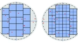 Unerwartet: Je kleiner die LED-Chips, desto höher ist der Anteil der funktionierenden.