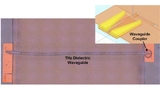 Lithografisch definierte organische Substrate für HF: THz-tauglicher dielektrischer Wellenleiter.