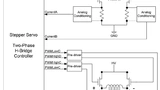 Schrittmotoren Servo Stepper