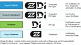 Zertifizierbare Gerätetypen mit zugehörigem Logo und verantwortlichem Industrieverband.
