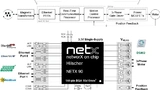 Hilschers netMOTION