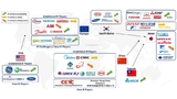Knowmade, Patents, Power Modules, SiC, Silicon Carbide, SiliconCarbide
