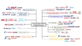 Knowmade, Patents, Power Modules, SiC, Silicon Carbide, SiliconCarbide