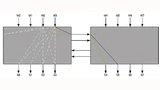 Interne Verbindungen des HBM-Switch im FPGA Virtex UltraScale+ (US+)