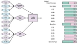  Anhand der visuellen Repräsentation des Testzwecks und der PSS-basierten Testabdeckung (rechts) lässt sich leicht erkennen, welche Konditionen mit weiteren Tests untersucht werden sollten