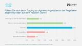 Digitalisierung Fortschritt Cisco 2021