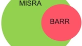 BARR und MISRA