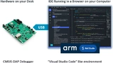 Keil Studio Cloud Version