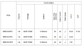 Rohm Semiconductor, MOSFET, Gate Driver