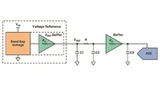Analog Devices, Data Converter, Reference Voltage