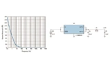 Analog Devices, Data Converter, Reference Voltage