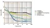 Analog Devices, Data Converter, Reference Voltage