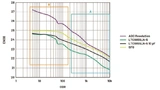 Analog Devices, Data Converter, Reference Voltage