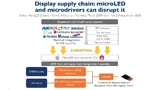 Szenario für Disruption der Wertschöpfungskette: Werden Mikro-LED-Displays über Treiber-ICs angesteuert, werden die TFT-Fabriken als Kernstück der Display-Herstellung überflüssig.