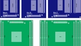 COM-HPC Größen