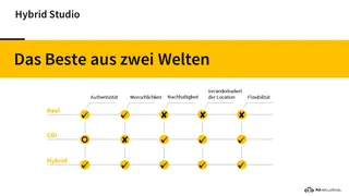 Auf einen Blick: Vorteile für die Hersteller