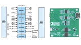Analog Devices