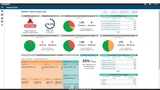 Ein Dashboard im Webportal bietet einen Überblick über den aktuellen Stand des Projekts