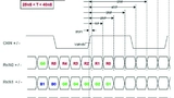 Hy-Line Computer Components