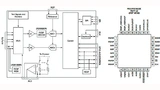 Der IC für EKG-Eingangsstufen, ADS1292 von Texas Instruments, verfügt über zwei bipolare Eingänge für den Elektrodenanschluss und kommuniziert mit einem Host über eine SPI-Schnittstelle