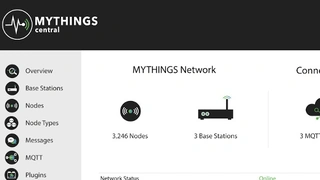 Software MYTHINGS Central