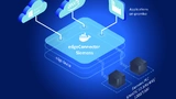 dataFEED edgeConnector Siemens von Softing Industrial