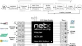 Multiprotokoll-SoC netX 90 von Hilscher mit netMotion