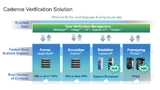 Cadence Verification Solution