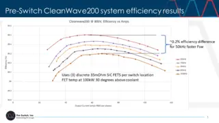 Pre-Switch, Cleanwave 200