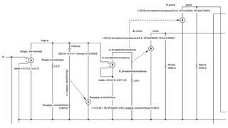 Gate-Treiber für den Analogschalter.