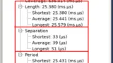 Timing-Informationen