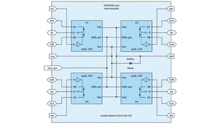 Makromodell des ADG333A.