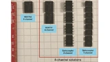 Texas Instruments, Isolator, Optocoupler