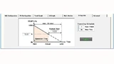 us den Daten zu Betriebsstunden und Temperaturen und kann G-AXESS eine Prognose zur verbleibenden Lebenserwartung der Elektrolytkondensatoren erstellen
