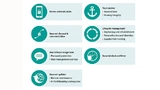 Generische TPM-Funktionen, die in PCs und Embedded-Systemen verwendet werden