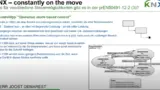 Der Kontrolltyp » Operation Mode Based Control«
